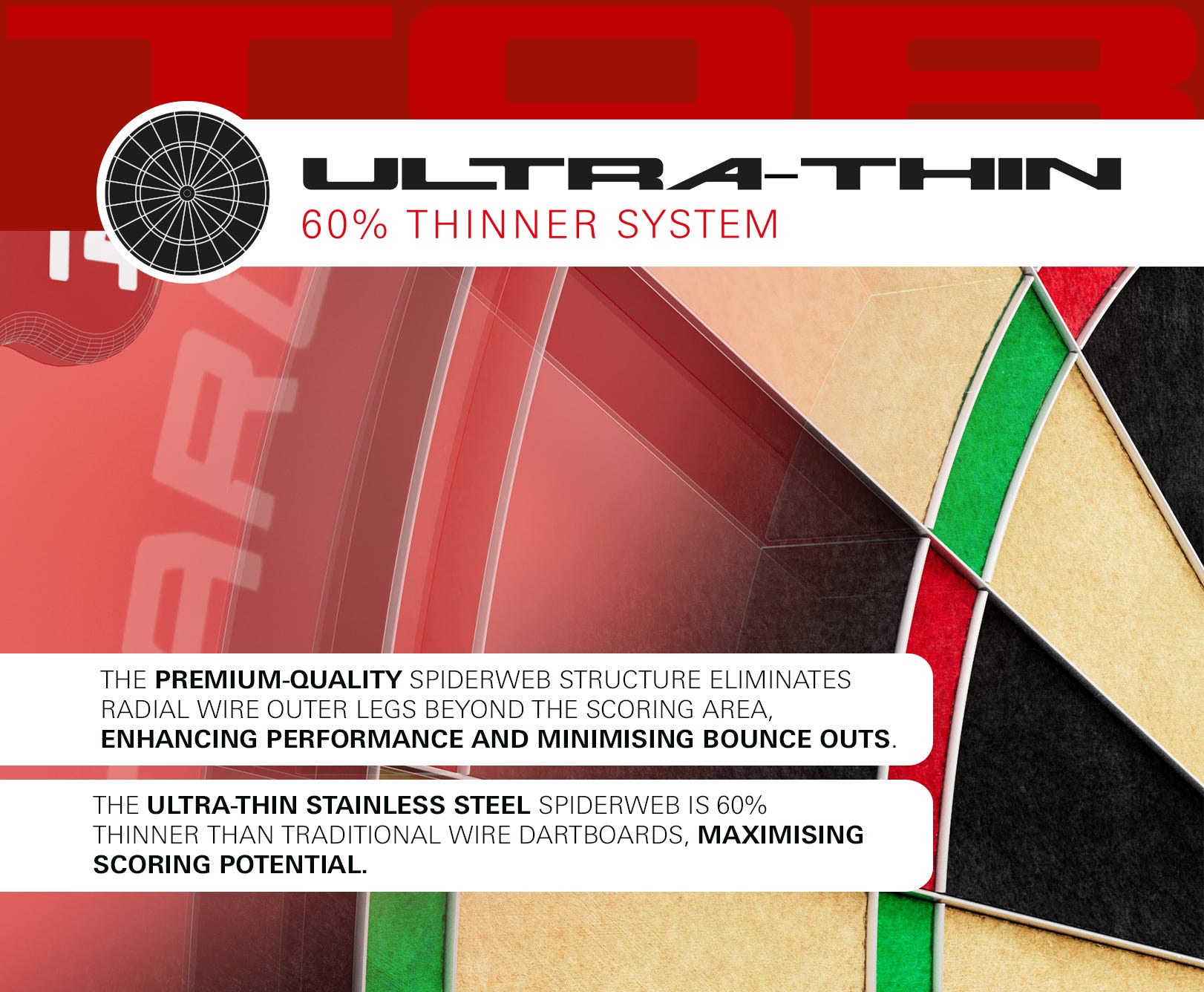 TOR Dartboard - Ultra Thin Wire System